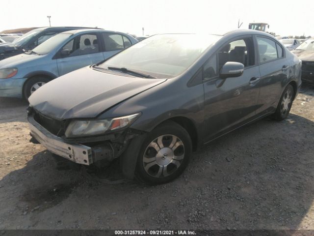 Photo 1 VIN: 19XFB4F24DE201353 - HONDA CIVIC HYBRID 