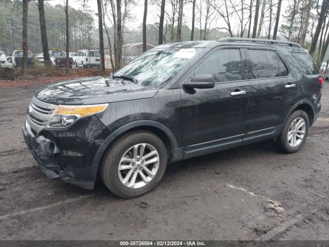 Photo 1 VIN: 1FM5K7B82FGB13231 - FORD EXPLORER 