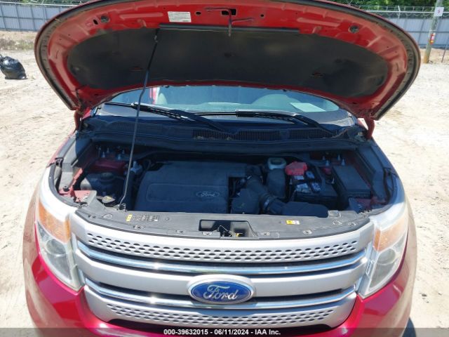 Photo 9 VIN: 1FM5K7B85FGB87291 - FORD EXPLORER 