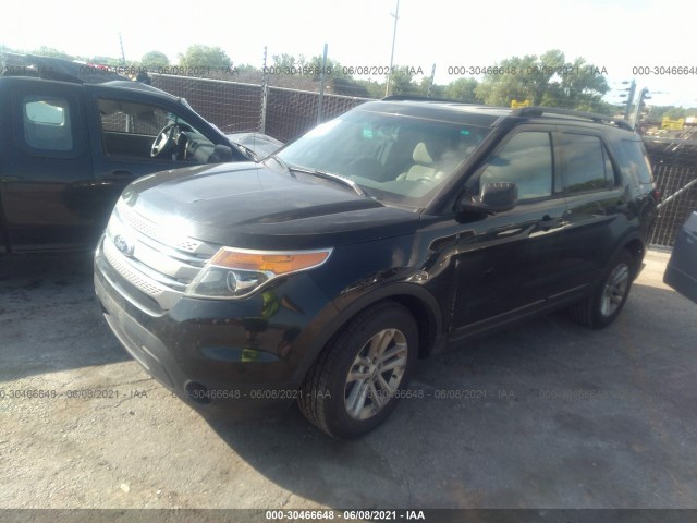 Photo 1 VIN: 1FM5K7B88FGB06977 - FORD EXPLORER 