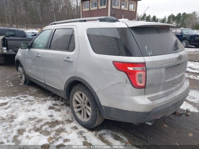 Photo 2 VIN: 1FM5K7D80DGC28145 - FORD EXPLORER 