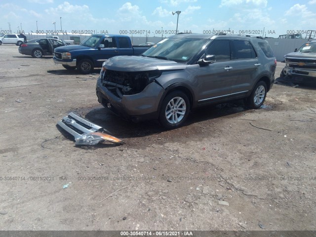 Photo 1 VIN: 1FM5K7D80EGA42946 - FORD EXPLORER 