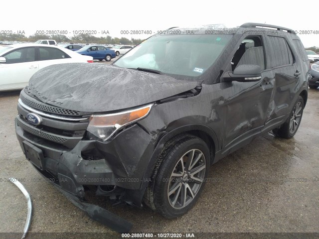 Photo 1 VIN: 1FM5K7D80FGA33729 - FORD EXPLORER 