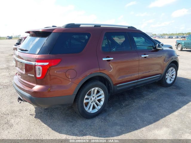 Photo 3 VIN: 1FM5K7D80FGC24454 - FORD EXPLORER 