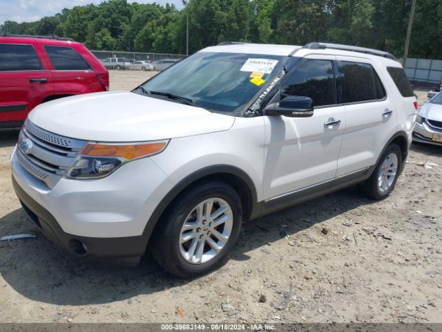 Photo 1 VIN: 1FM5K7D80FGC33820 - FORD EXPLORER 