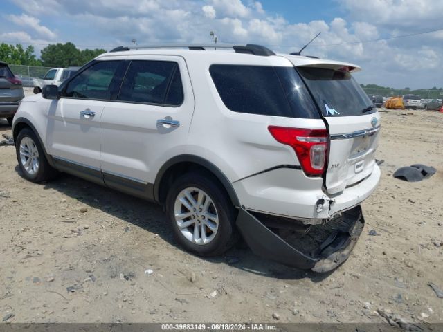 Photo 2 VIN: 1FM5K7D80FGC33820 - FORD EXPLORER 