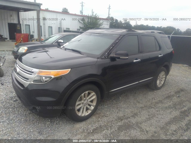 Photo 1 VIN: 1FM5K7D81DGC89651 - FORD EXPLORER 