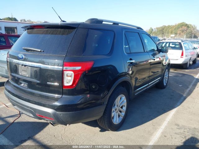 Photo 3 VIN: 1FM5K7D81EGA36167 - FORD EXPLORER 