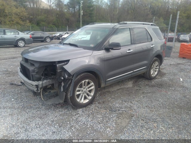 Photo 1 VIN: 1FM5K7D81EGC54741 - FORD EXPLORER 