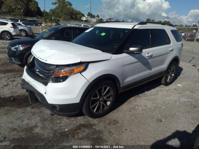 Photo 1 VIN: 1FM5K7D81FGA25901 - FORD EXPLORER 