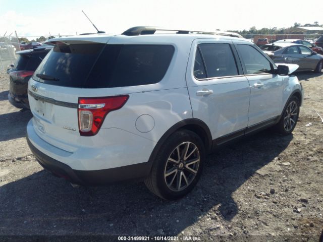 Photo 3 VIN: 1FM5K7D81FGA25901 - FORD EXPLORER 