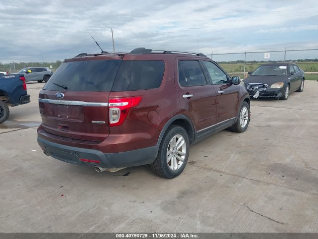 Photo 3 VIN: 1FM5K7D81FGA86049 - FORD EXPLORER 