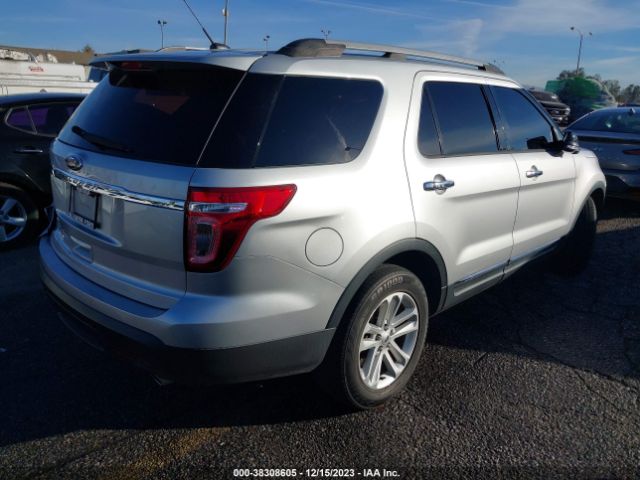 Photo 3 VIN: 1FM5K7D81FGA87010 - FORD EXPLORER 