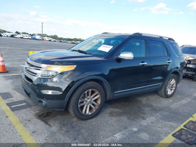 Photo 1 VIN: 1FM5K7D81FGB07448 - FORD EXPLORER 