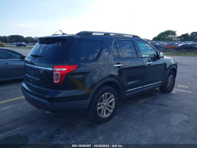 Photo 3 VIN: 1FM5K7D81FGB07448 - FORD EXPLORER 