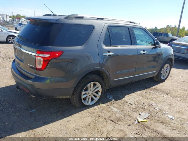 Photo 3 VIN: 1FM5K7D81FGB37095 - FORD EXPLORER 