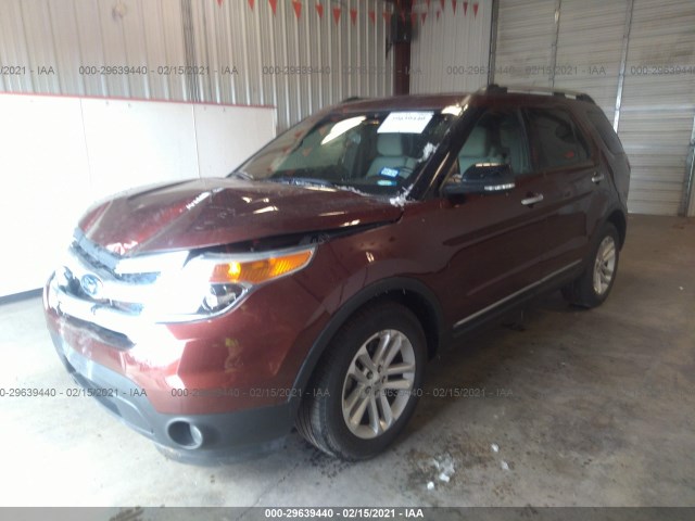 Photo 1 VIN: 1FM5K7D81FGB80237 - FORD EXPLORER 