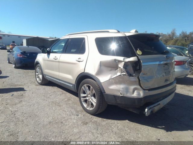 Photo 2 VIN: 1FM5K7D81HGA97541 - FORD EXPLORER 