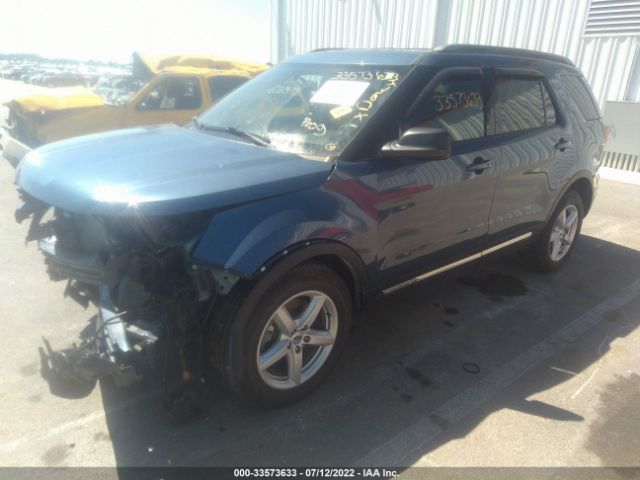 Photo 1 VIN: 1FM5K7D81JGC67421 - FORD EXPLORER 