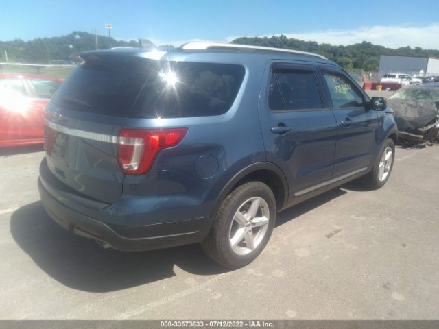 Photo 3 VIN: 1FM5K7D81JGC67421 - FORD EXPLORER 