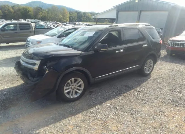 Photo 1 VIN: 1FM5K7D82DGB07083 - FORD EXPLORER 