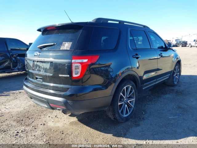 Photo 3 VIN: 1FM5K7D82FGA33358 - FORD EXPLORER 