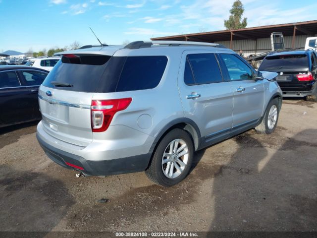 Photo 3 VIN: 1FM5K7D82FGA69695 - FORD EXPLORER 