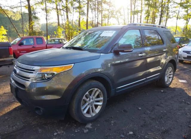 Photo 1 VIN: 1FM5K7D82FGC02777 - FORD EXPLORER 