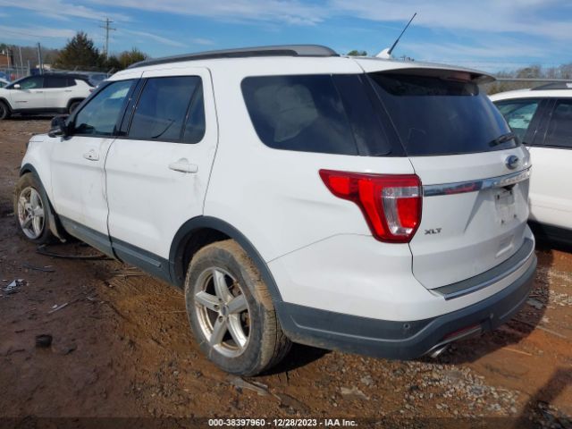 Photo 2 VIN: 1FM5K7D82JGB13249 - FORD EXPLORER 