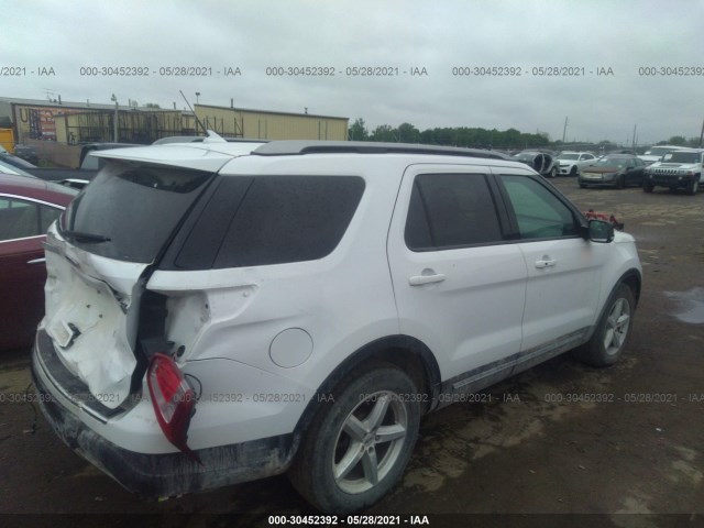 Photo 3 VIN: 1FM5K7D82JGB41603 - FORD EXPLORER 