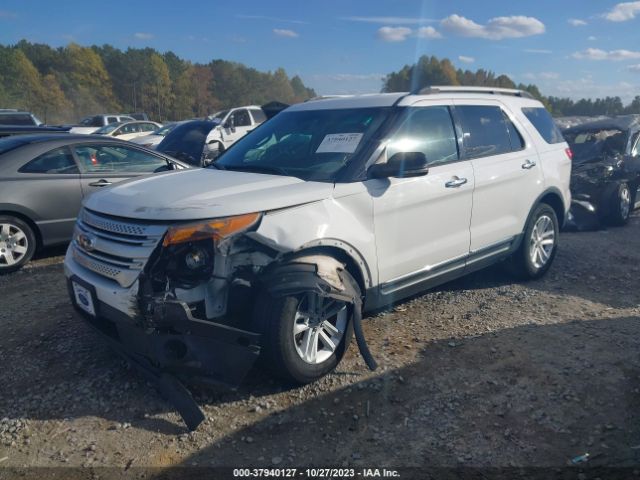 Photo 1 VIN: 1FM5K7D83DGB12602 - FORD EXPLORER 