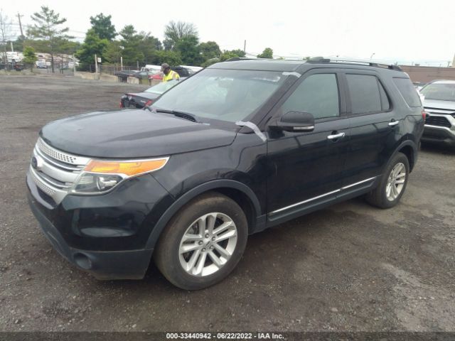 Photo 1 VIN: 1FM5K7D83EGA97536 - FORD EXPLORER 