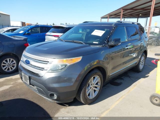 Photo 1 VIN: 1FM5K7D83FGA65588 - FORD EXPLORER 