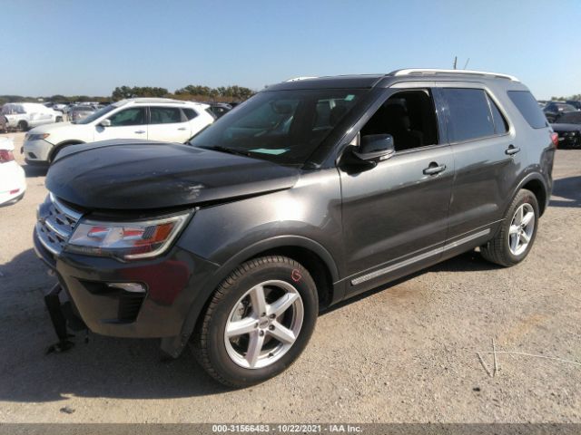 Photo 1 VIN: 1FM5K7D83JGC33464 - FORD EXPLORER 