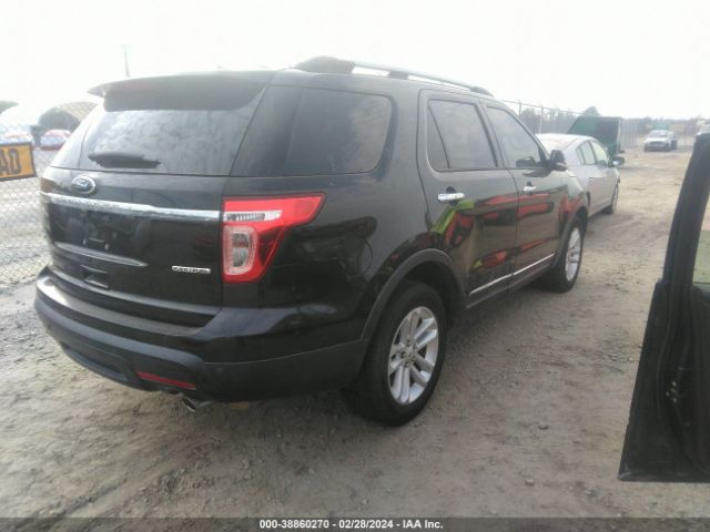 Photo 3 VIN: 1FM5K7D84EGB94258 - FORD EXPLORER 