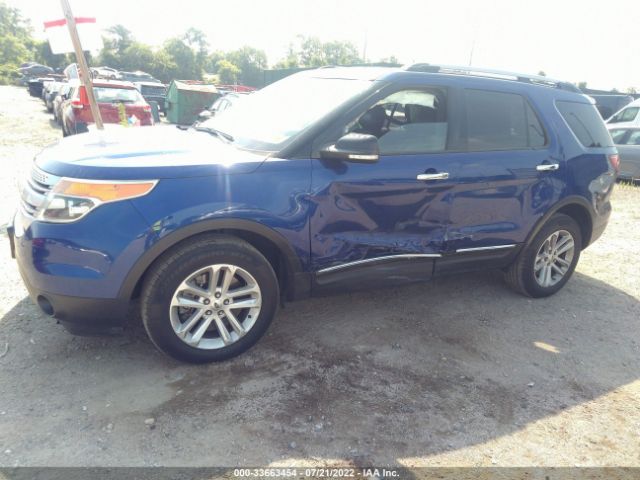 Photo 1 VIN: 1FM5K7D84FGC66173 - FORD EXPLORER 