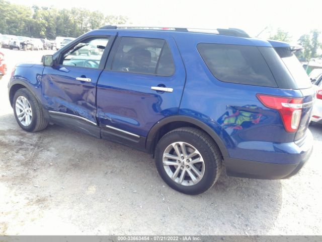 Photo 2 VIN: 1FM5K7D84FGC66173 - FORD EXPLORER 