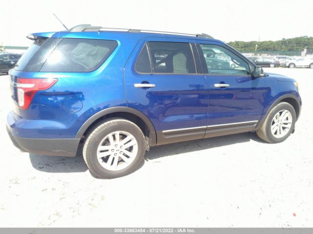 Photo 3 VIN: 1FM5K7D84FGC66173 - FORD EXPLORER 