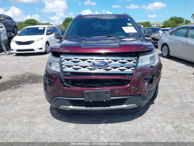 Photo 5 VIN: 1FM5K7D84KGB34833 - FORD EXPLORER 