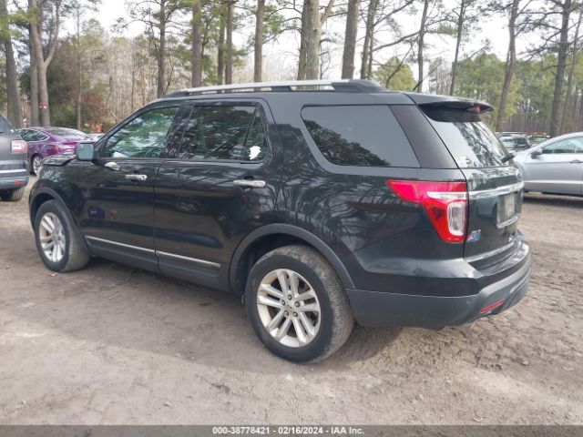 Photo 2 VIN: 1FM5K7D85EGB83009 - FORD EXPLORER 