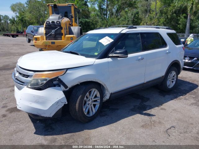 Photo 1 VIN: 1FM5K7D85FGB00082 - FORD EXPLORER 