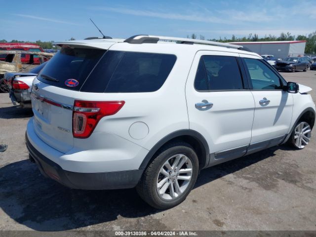 Photo 3 VIN: 1FM5K7D85FGB00082 - FORD EXPLORER 