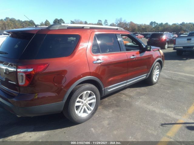 Photo 3 VIN: 1FM5K7D85FGB46317 - FORD EXPLORER 