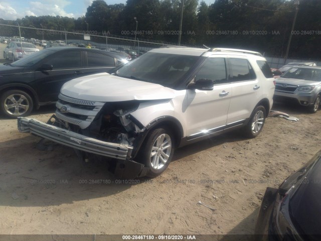 Photo 1 VIN: 1FM5K7D85FGC57112 - FORD EXPLORER 