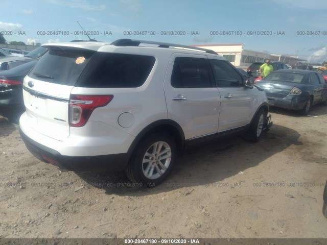 Photo 3 VIN: 1FM5K7D85FGC57112 - FORD EXPLORER 