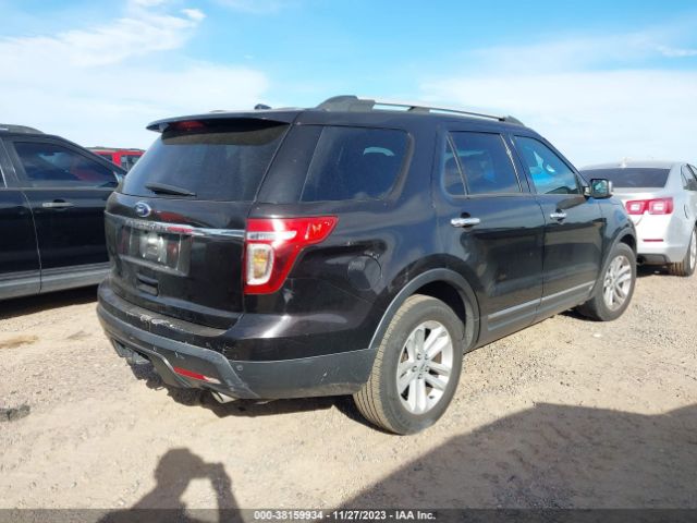 Photo 3 VIN: 1FM5K7D86DGC81190 - FORD EXPLORER 