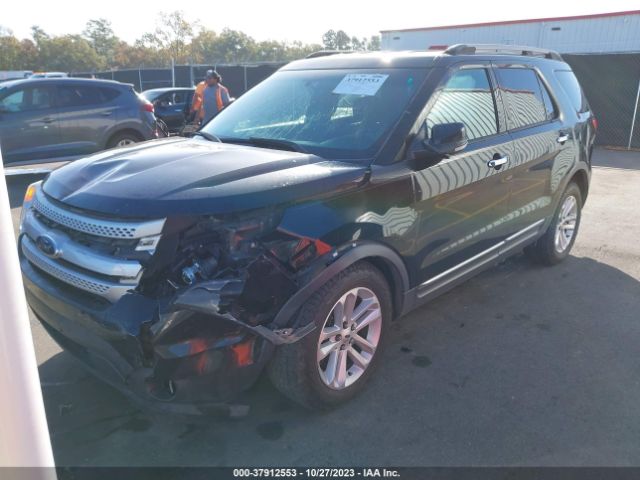 Photo 1 VIN: 1FM5K7D86EGA88300 - FORD EXPLORER 