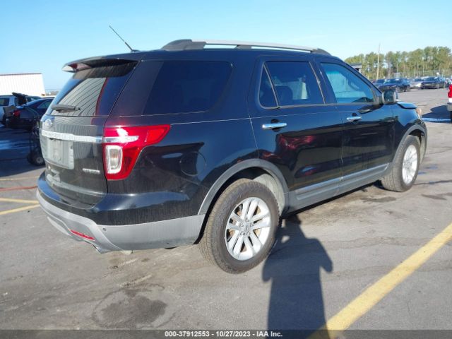 Photo 3 VIN: 1FM5K7D86EGA88300 - FORD EXPLORER 