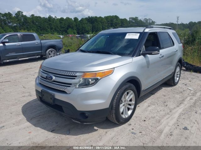 Photo 1 VIN: 1FM5K7D86FGA95135 - FORD EXPLORER 