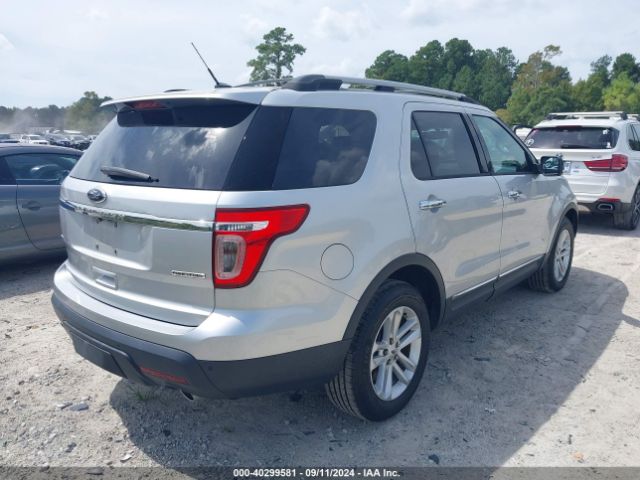 Photo 3 VIN: 1FM5K7D86FGA95135 - FORD EXPLORER 